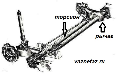 Задняя независимая подвеска с поперечным расположением торсиона